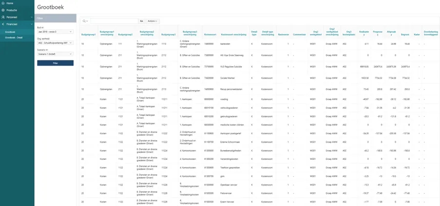 Accounting & Finance Qobee