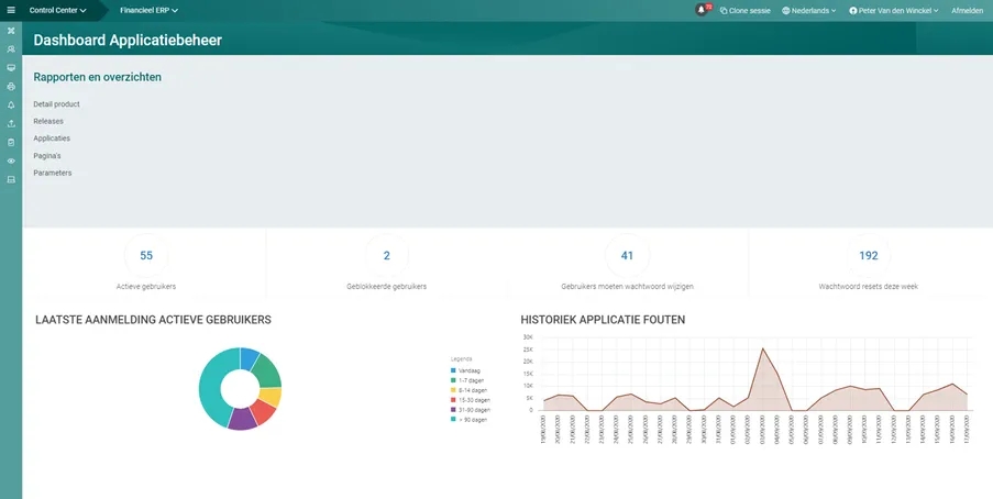 Control center catalog Anchr Financials