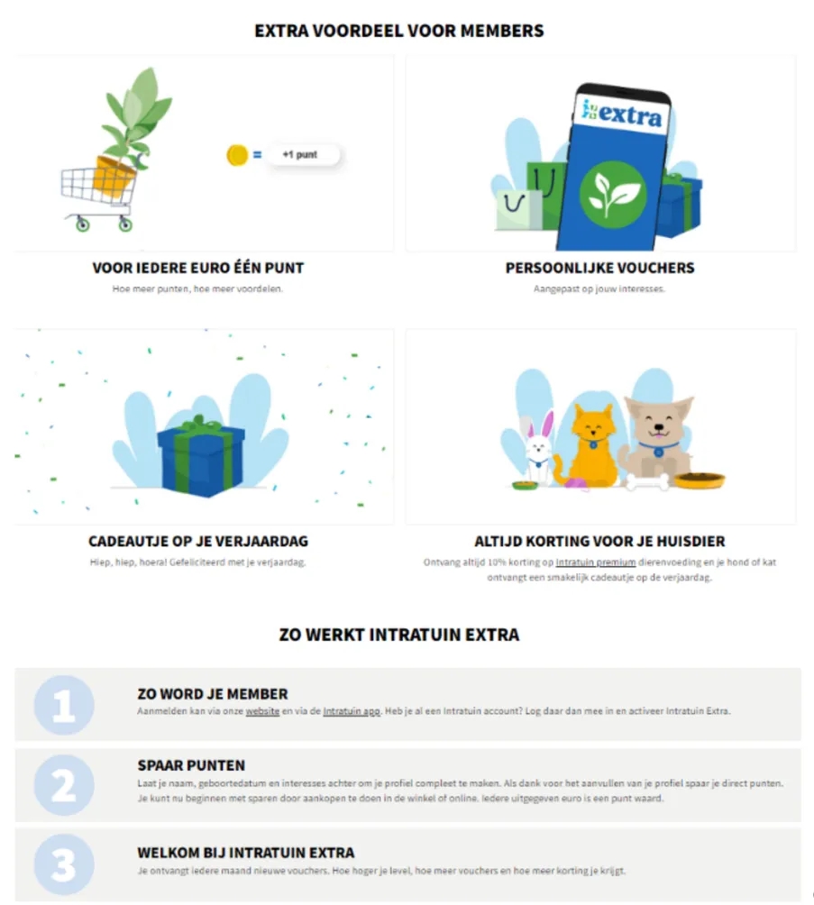 Intratuin App - extra benefits for members